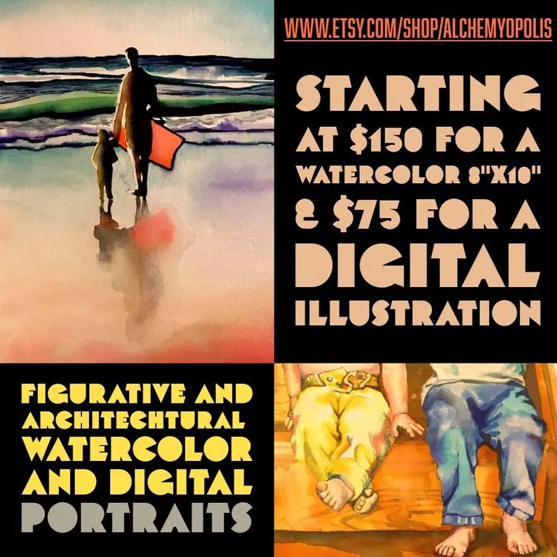 Commission guide featuring a beach portrait and family portrait details with current pricing.